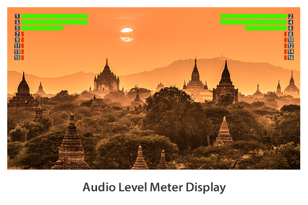 Audio Level Meter Display